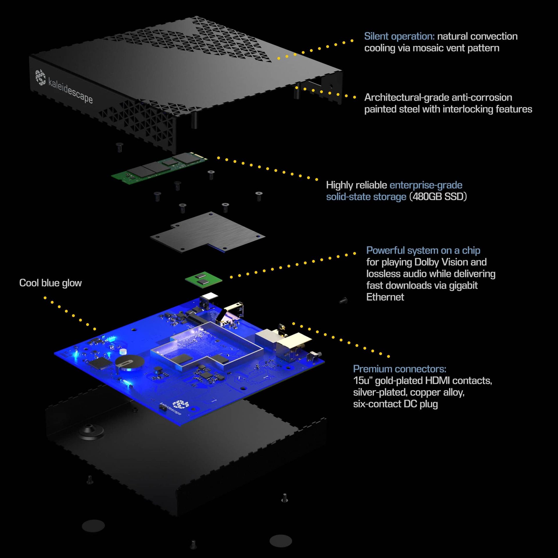 Strato M hardware design Strato M hardware design